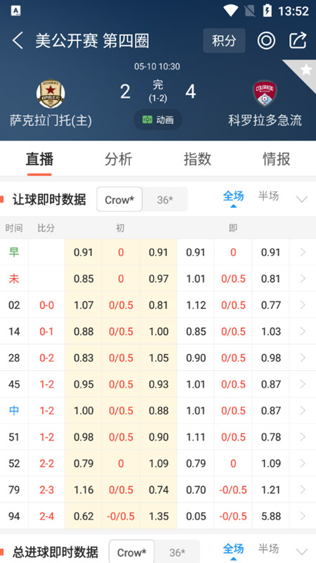 球探体育直播将全球体育赛事一网打尽 第1张