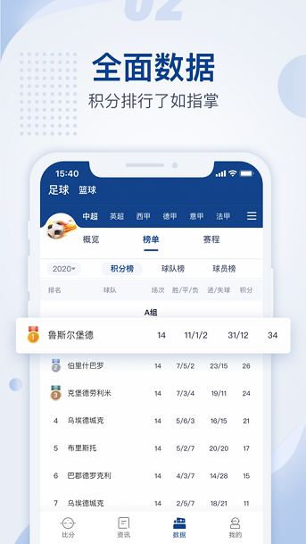 鑫宝体育直播APP为体育爱好者提供极致体验 第1张