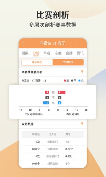 旺财体育直播APP打造最真实的赛事体验