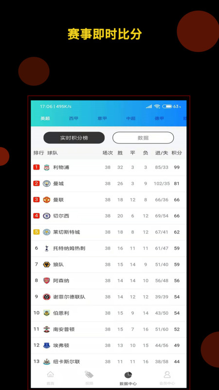 雪兔体育直播app全方位的体育赛事直播服务提供者 第1张